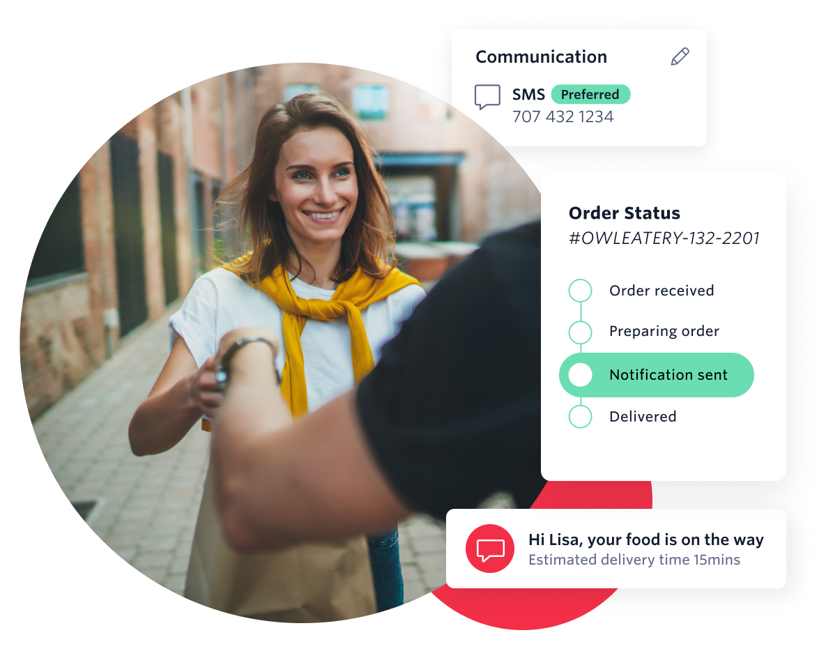 Illustration of Twilio helping you grow your customer communications without the challenges of building at scale.