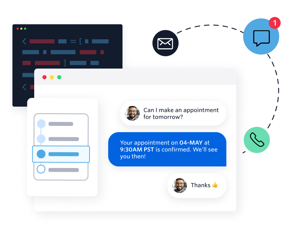 Illustration of Twilio’s platforms supporting sales outreach through the channels customers prefer: SMS, voice calls, mails