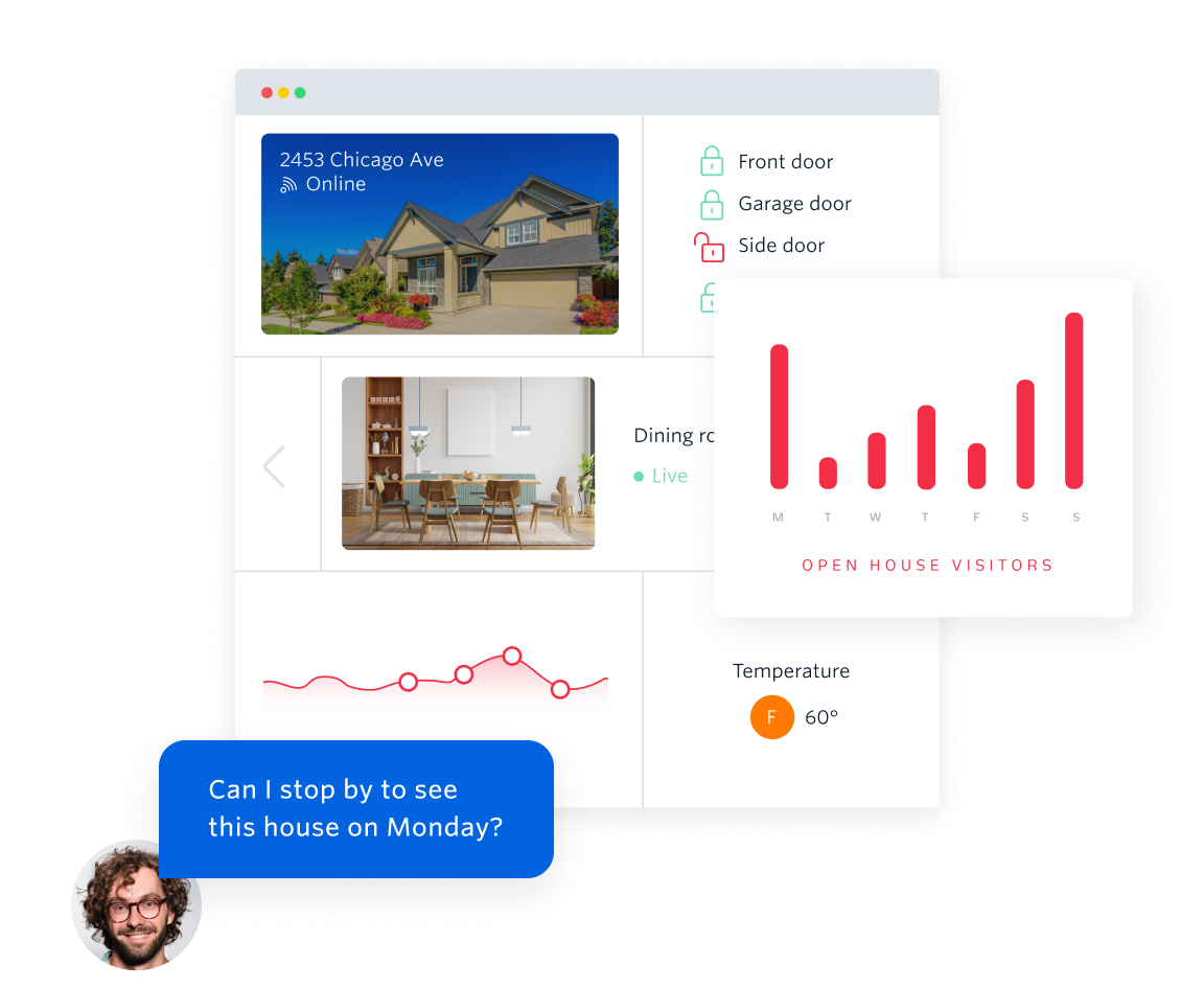 Enable IoT to gain more leads and accelerate the selling process Enable IoT to gain more leads and accelerate the selling process