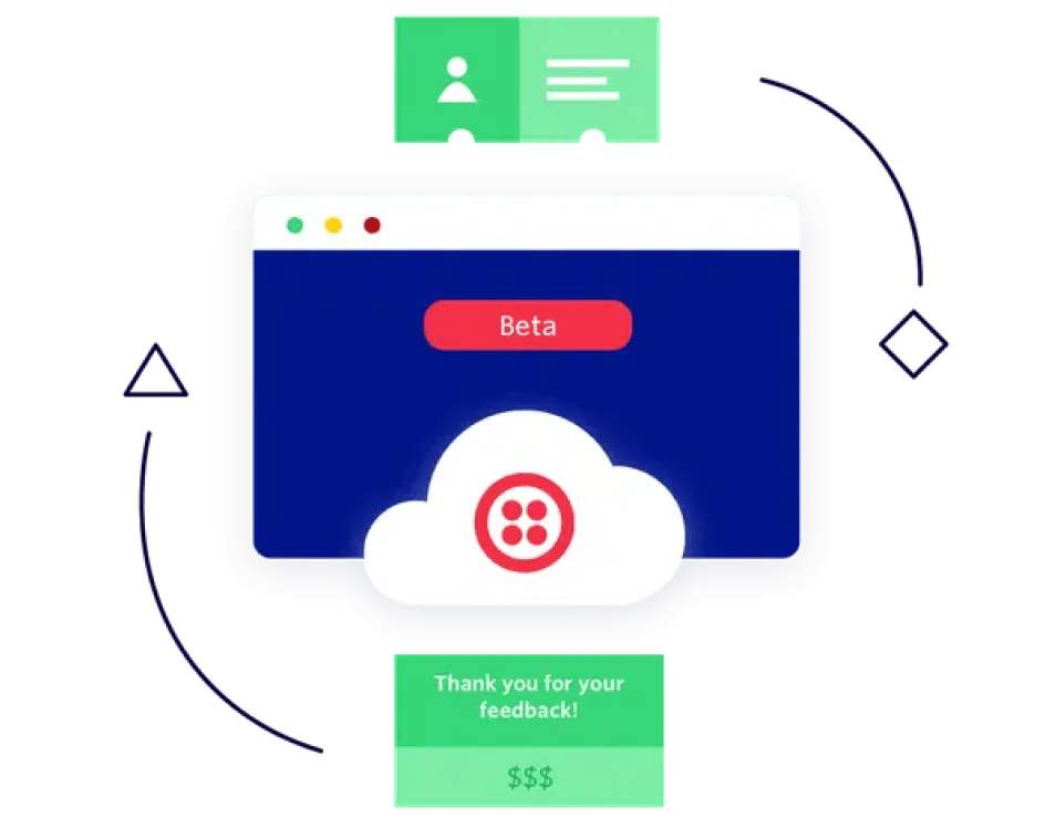 Diagram depicting benefits of joining Twilio Research