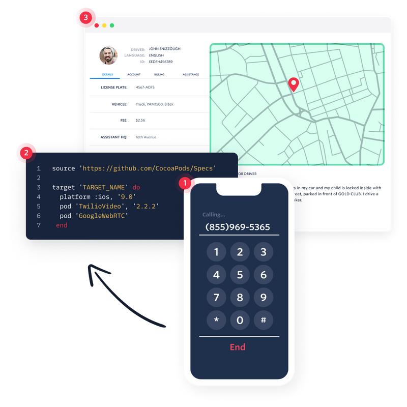 Users can join voice or video calls with a single click and provide contextual information with integrations directly to your systems of record Users can join voice or video calls with a single click and provide contextual information with integrations directly to your systems of record