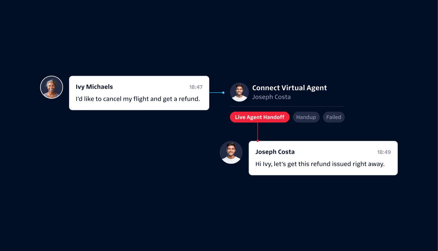 A chat dialogue between a customer and a virtual agent leading to a live agent handoff.