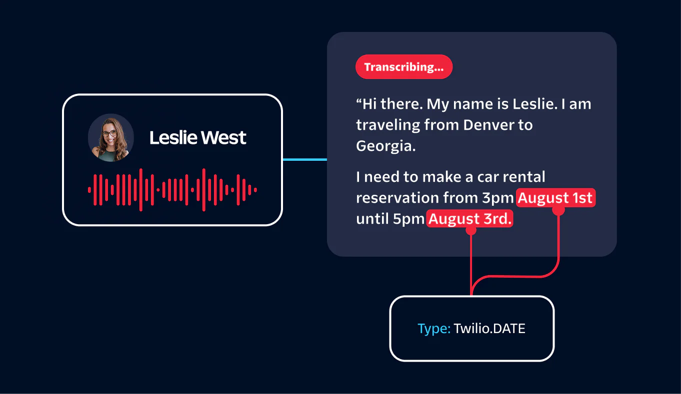 A woman named Leslie West is transcribing a message about a car rental from August 1st to August 3rd.