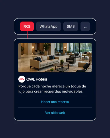 Hotel reservation interface with options for RCS, WhatsApp, SMS, and more.