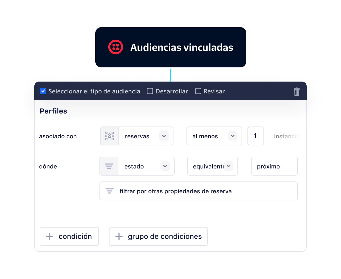Interface screen for selecting and building linked audience profiles with specific conditions.