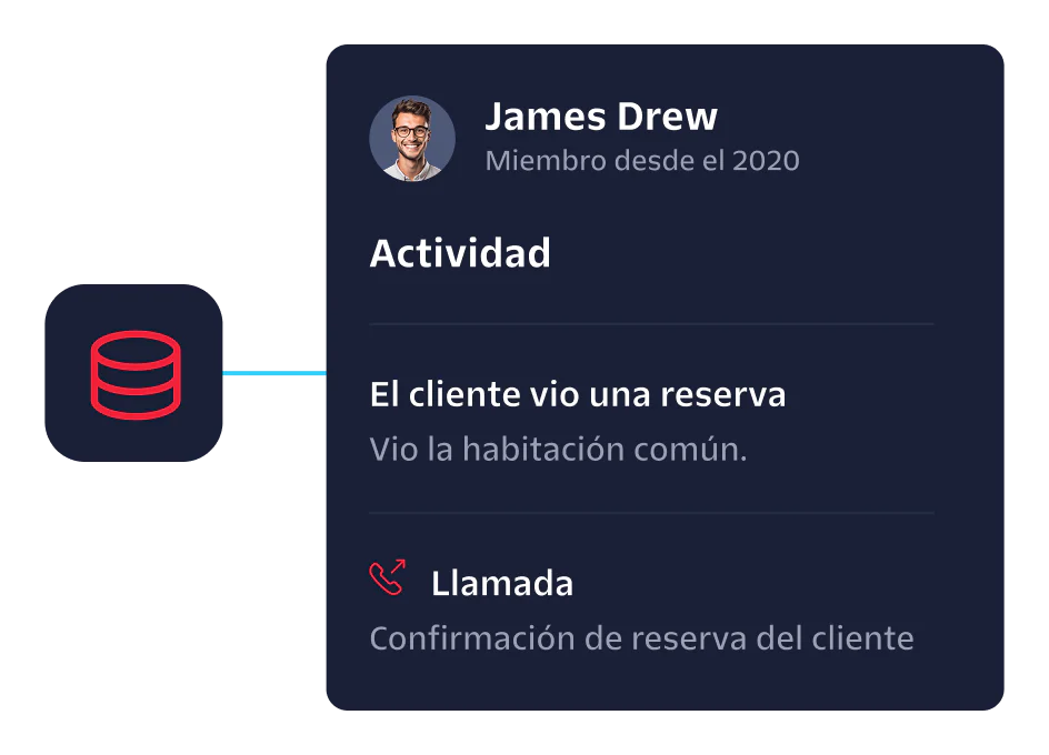 User Activity Dashboard Showing Reservation Details User profile activity displaying customer viewed a reservation and a call to confirm reservation.