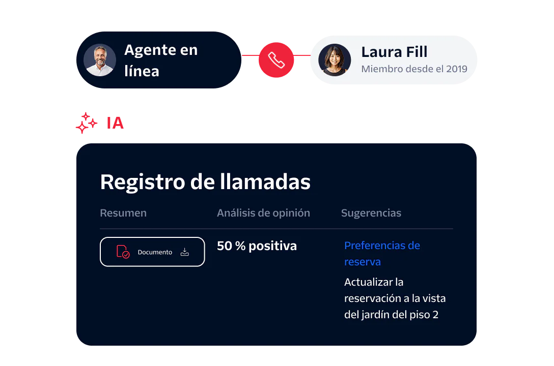 Interface showing a live agent, AI assistance, call log, sentiment analysis, and suggestions.