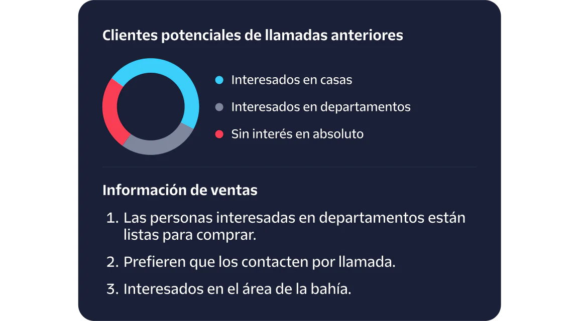 Interface showing a customer request to reserve a car and a confirmed reservation notification.