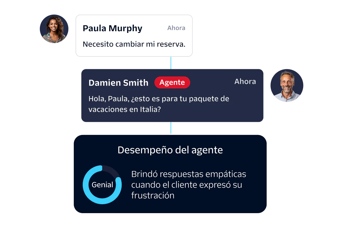 Flowchart showing an incoming call, user data collection, virtual agent interaction, and sentiment analysis.