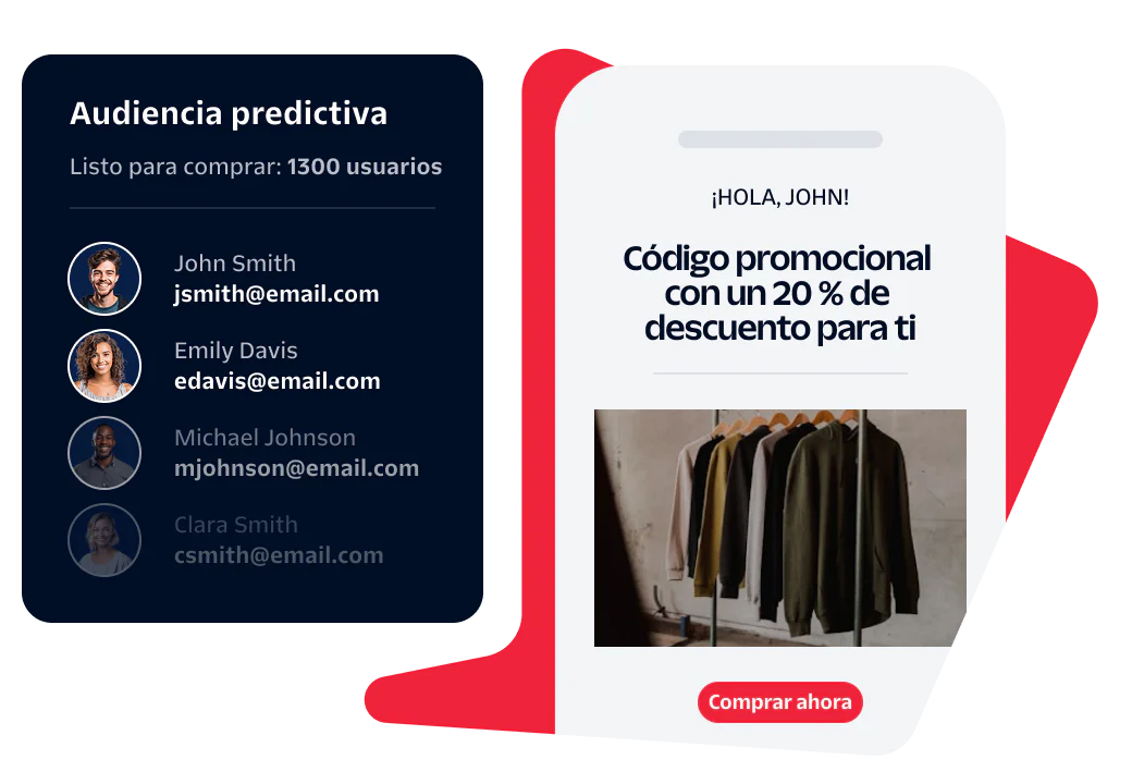 Marketing Dashboard and Promotional Offer for Predictive Audience Dashboard showing predictive audience and promo code offer for 20% off with a Shop now button