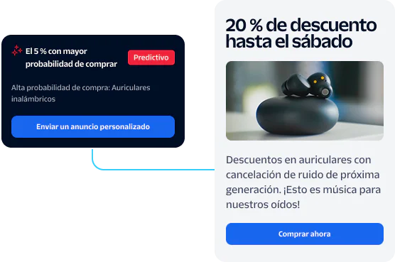 Predictive ad for wireless earbuds with 20% off, featuring personalized ad and buy now options.