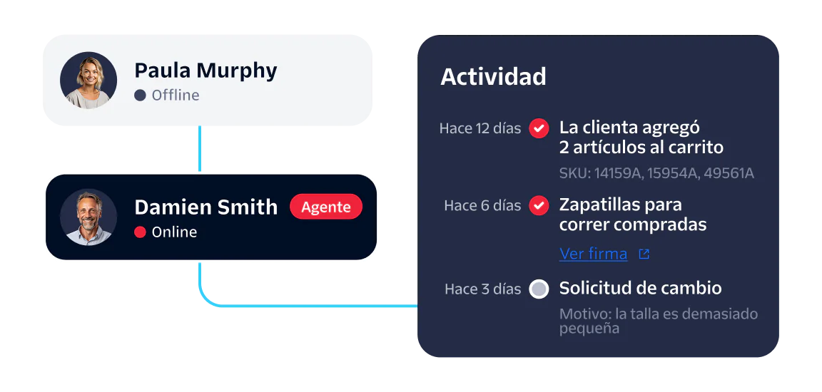 Dashboard showing online status of Damien Smith, offline status of Paula Murphy, and recent customer activity.