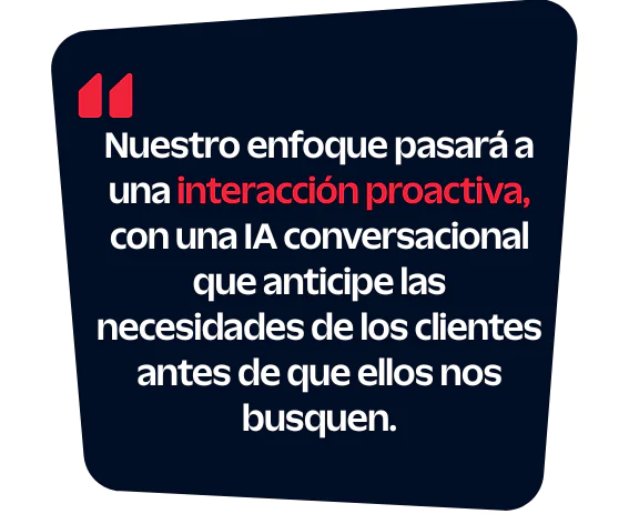 Cita sobre interacción proactiva usando IA conversacional para anticipar las necesidades de los clientes.