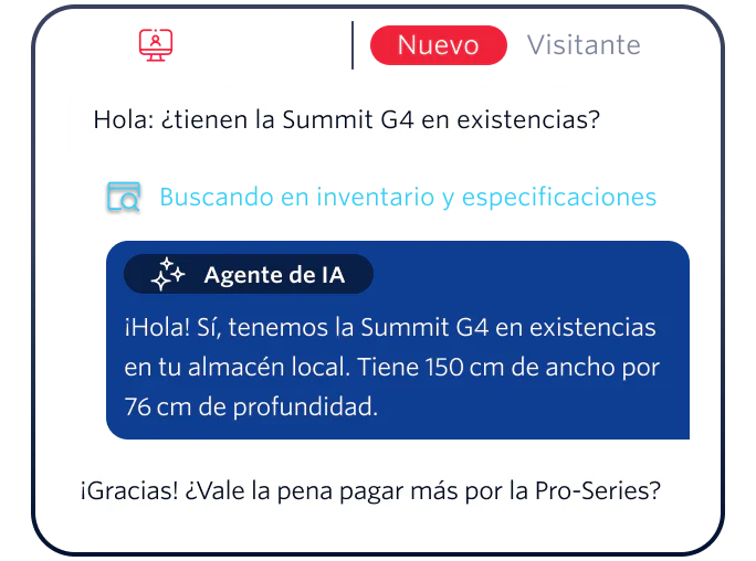 Web chat interface showing customer inquiry about Summit G4 availability and AI agent confirming stock.