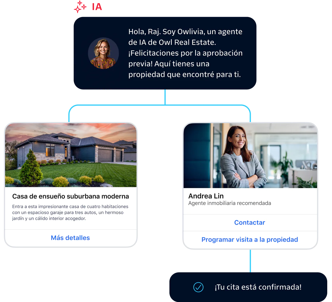 AI-Based Real Estate Agent Scheduling a Home Tour AI agent congratulates Raj on pre-approval and recommends a modern home with a realtor.