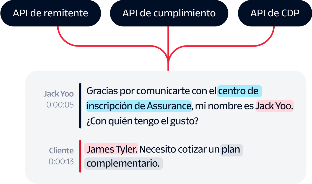 Customer requesting a supplement plan quote from Assurance's enrollment center agent Jack Yoo.