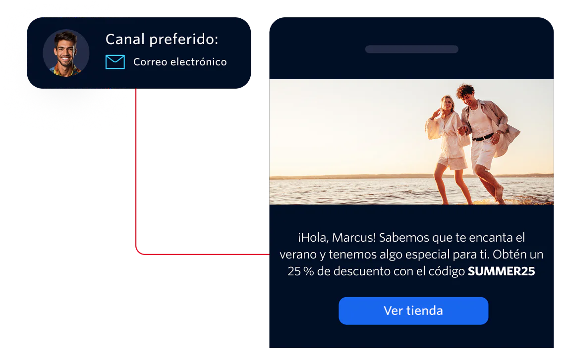 A man receives a 25% off summer promo code via his preferred email channel.