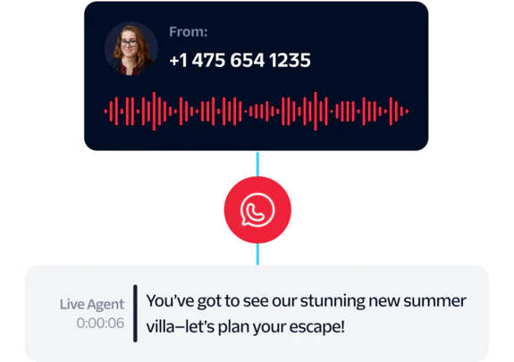 Interface demonstrando a transição contínua do bot de IA para um agente humano usando a Twilio, mantendo o contexto e o histórico da conversa.