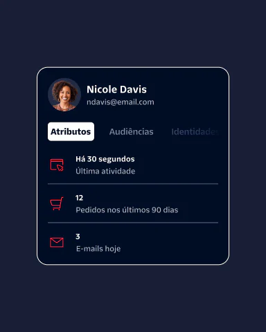 Profile card displaying a user's name, email, and recent activity on a dark background.