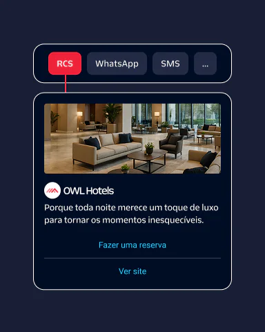 Hotel reservation interface with options for RCS, WhatsApp, SMS, and more.