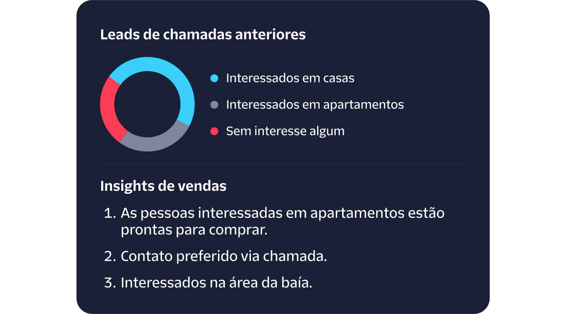 Interface showing a customer request to reserve a car and a confirmed reservation notification.