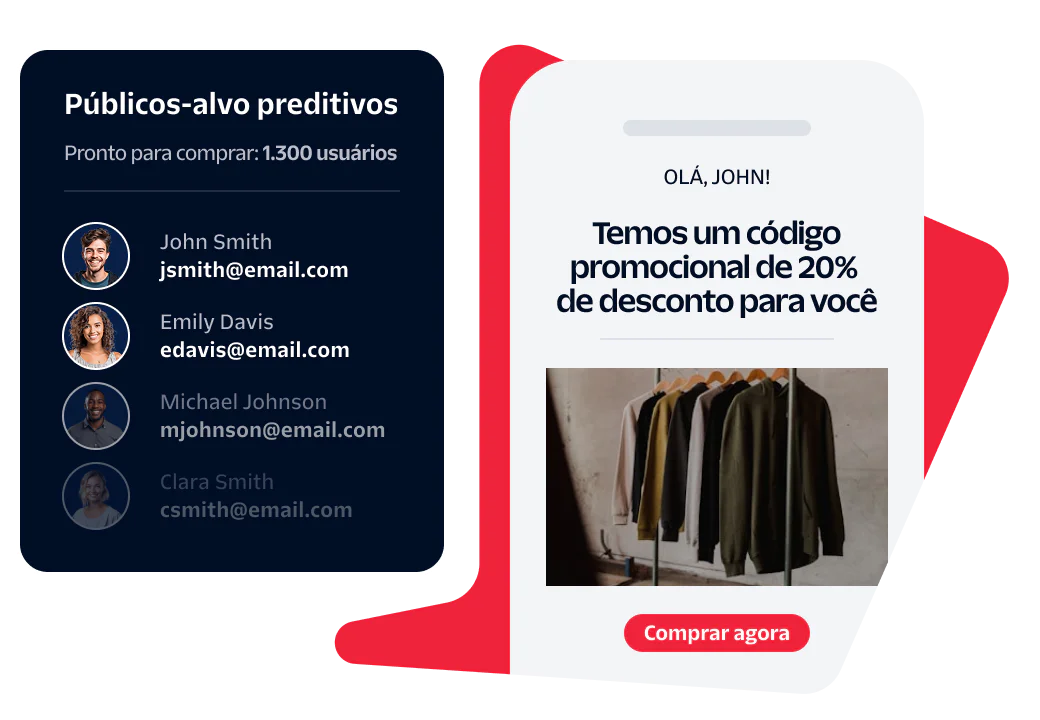 Marketing Dashboard and Promotional Offer for Predictive Audience Dashboard showing predictive audience and promo code offer for 20% off with a Shop now button
