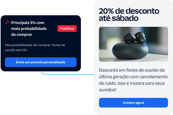 Predictive ad for wireless earbuds with 20% off, featuring personalized ad and buy now options.