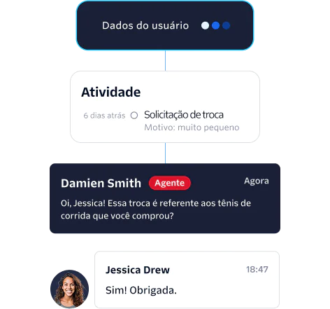 Flex UI with integrated SMS, voice, and WhatsApp channels for customer interactions