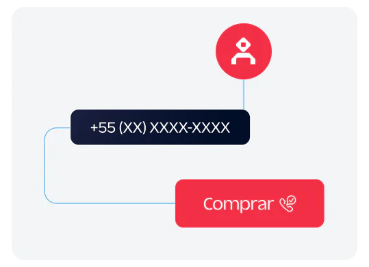 Buy new numbers to reach your customers