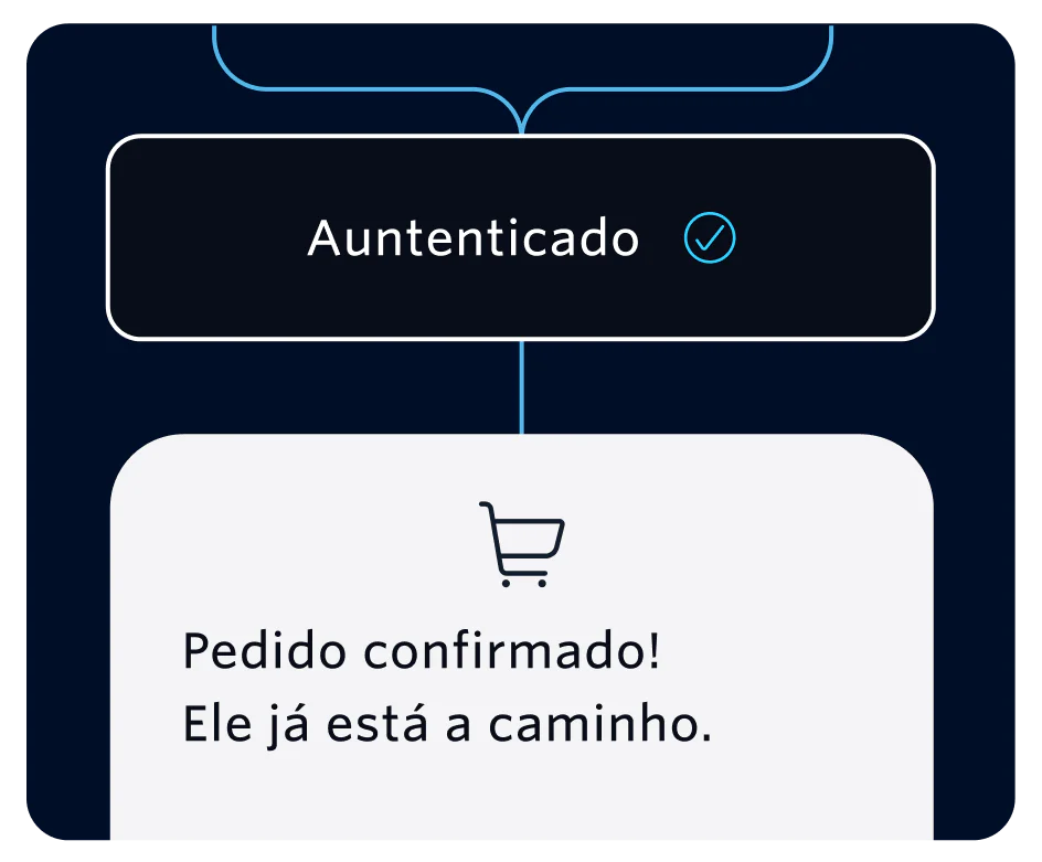 User enjoying safe, secure, and seamless online purchasing and payments