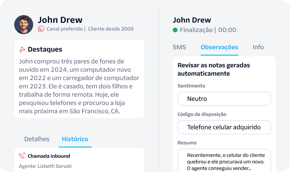Flowchart displaying a profile photo leading to objective, behavioral, and conversational data types.