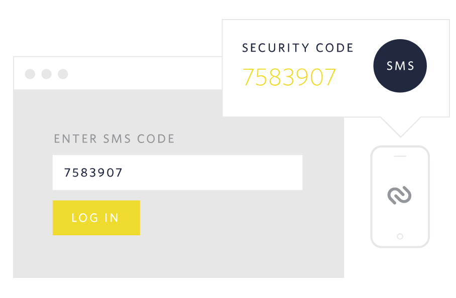 2FA SMS with Authy.