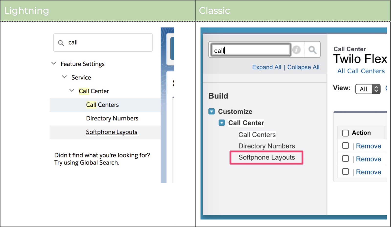 Salesforce: Find softphone layout settings.