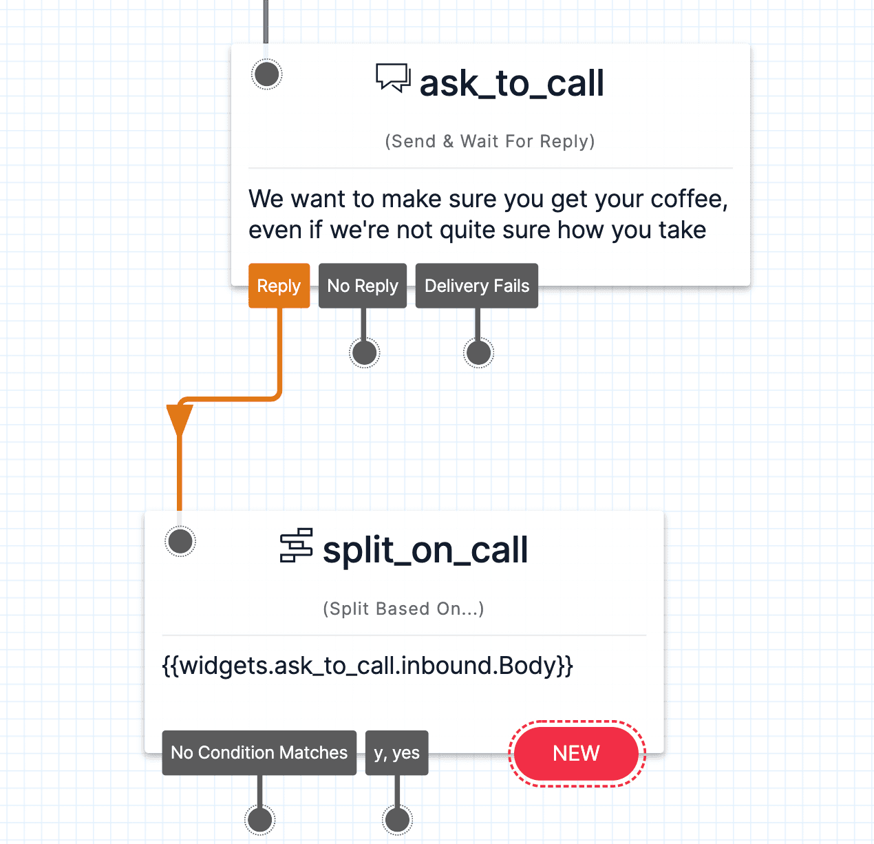 Twilio Studio Tutorial Baristabot split_on_call widget connected from ask_to_call widget.
