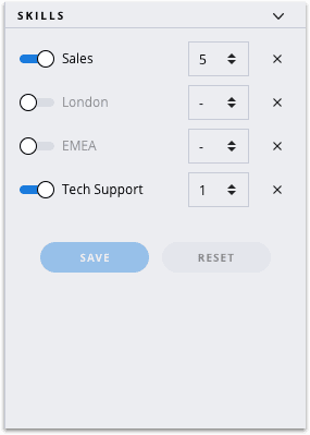 Skills settings with toggles for Sales and Tech Support, and save and reset buttons.