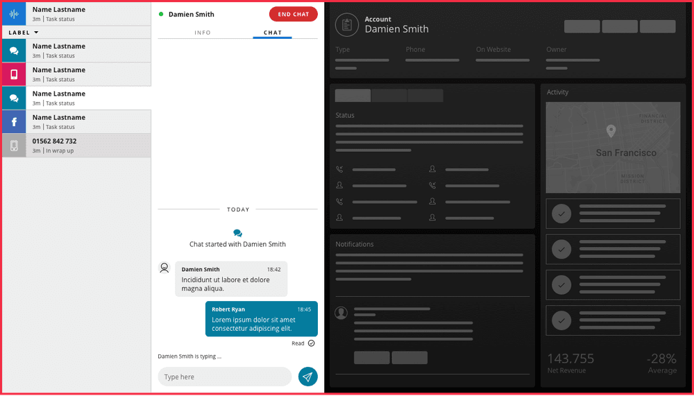 Agent desktop view with account details, activity map of San Francisco, and status notifications.
