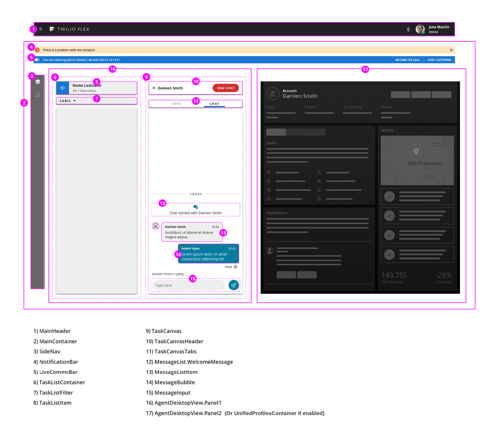 Twilio Flex interface showing chat with Damien Smith and account details.