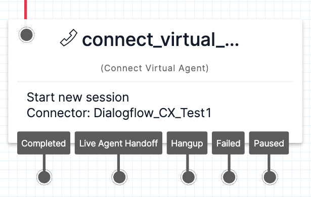 Connect Virtual Agent Widget (for Dialogflow CX).