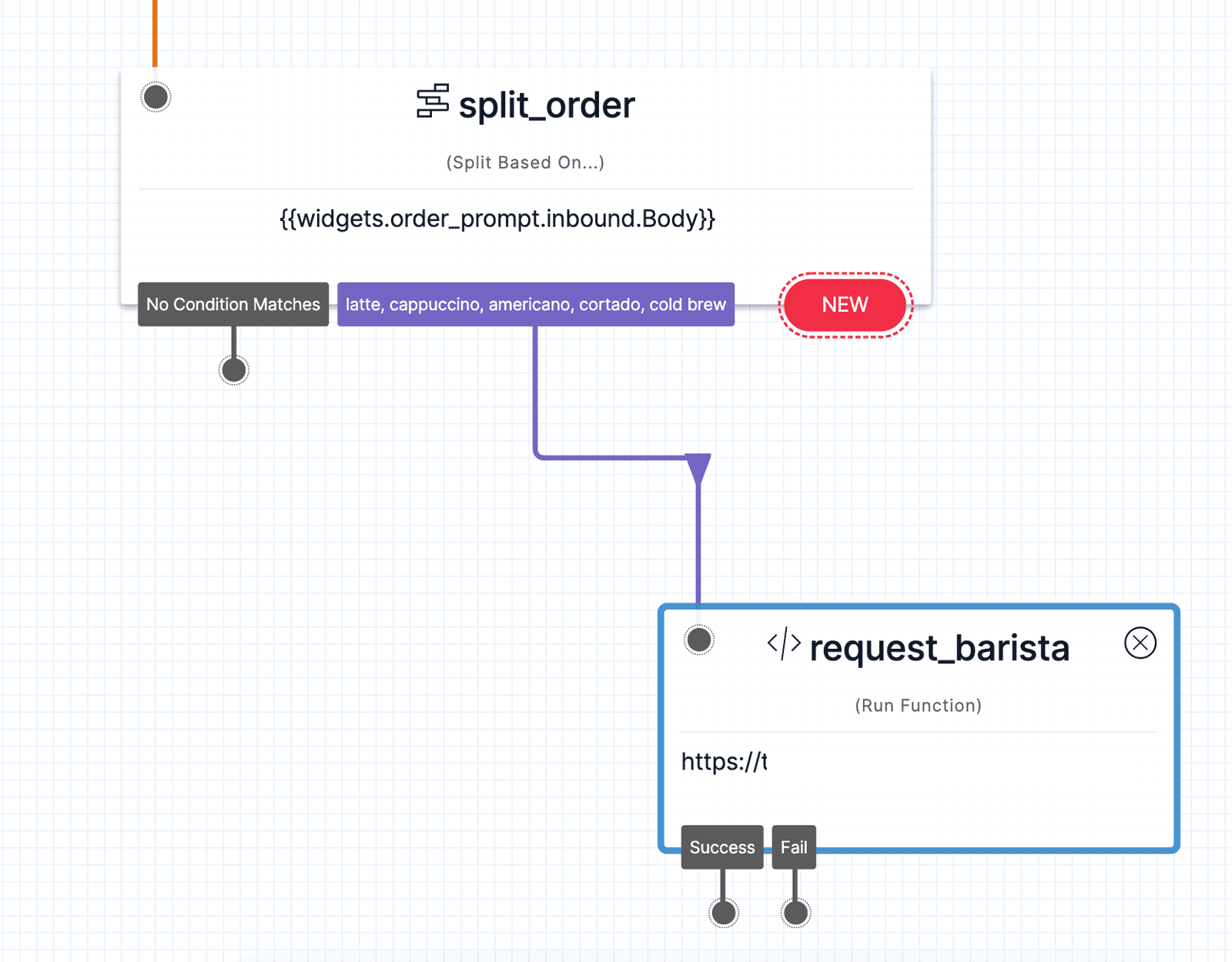 Twilio Studio flow with split_order widget connecting to request_barista widget for coffee types.