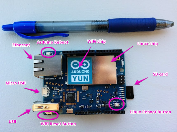 Arduino Yun Hardware