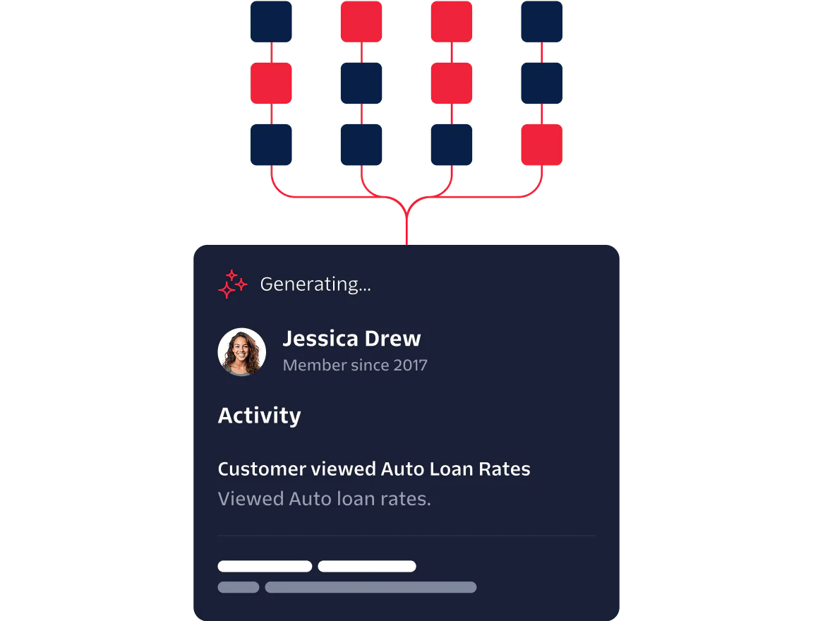 Food Delivery Status and Notifications Dashboard Dashboard showing order status, communication preferences, and delivery time notifications