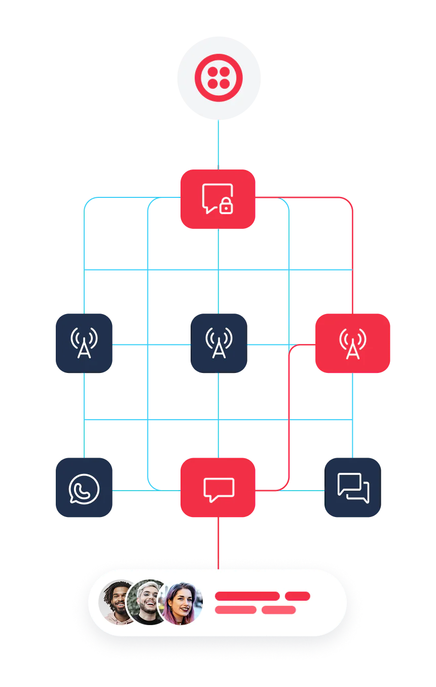 Cloud-Based Communication Network with Secure Messaging Diagram of a communication cloud network with various message and communication icons.
