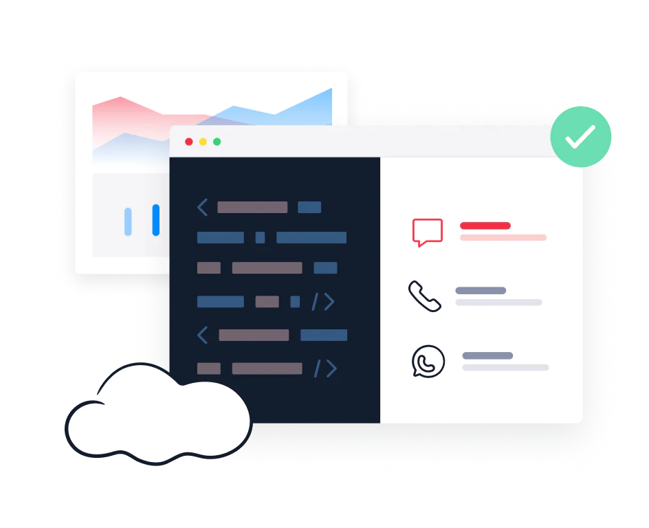 Illustration of Twilio’s proactive capacity management, database growth, and Service Level Agreement (SLA). Illustration of Twilio’s proactive capacity management, database growth, and Service Level Agreement (SLA).