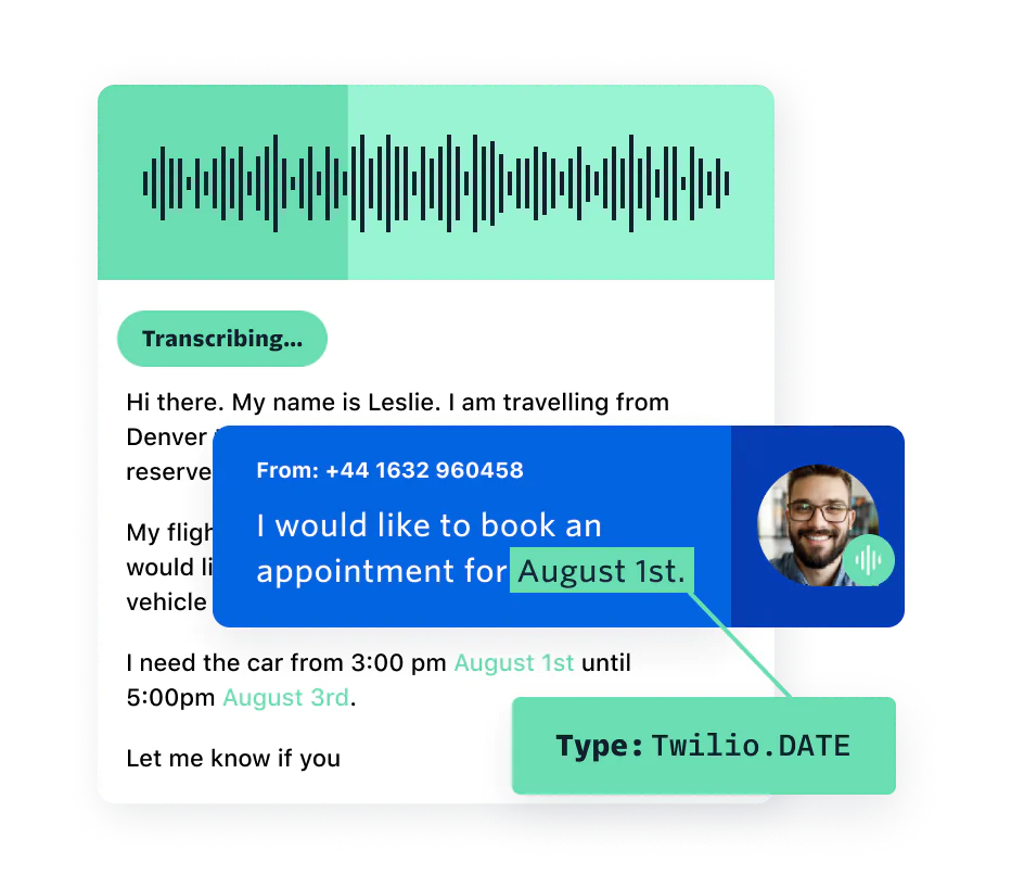 Twilio Voice API capabilities Twilio Voice API capabilities