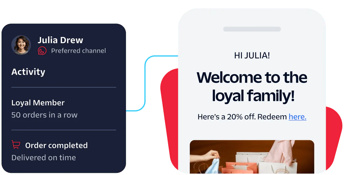 Customer Loyalty Reward Notification Screenshot showing Julia Drew's order status and a welcome message with a 20% off offer.