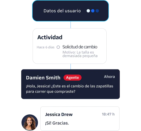 Flex UI with integrated SMS, voice, and WhatsApp channels for customer interactions Flex UI with integrated SMS, voice, and WhatsApp channels for customer interactions