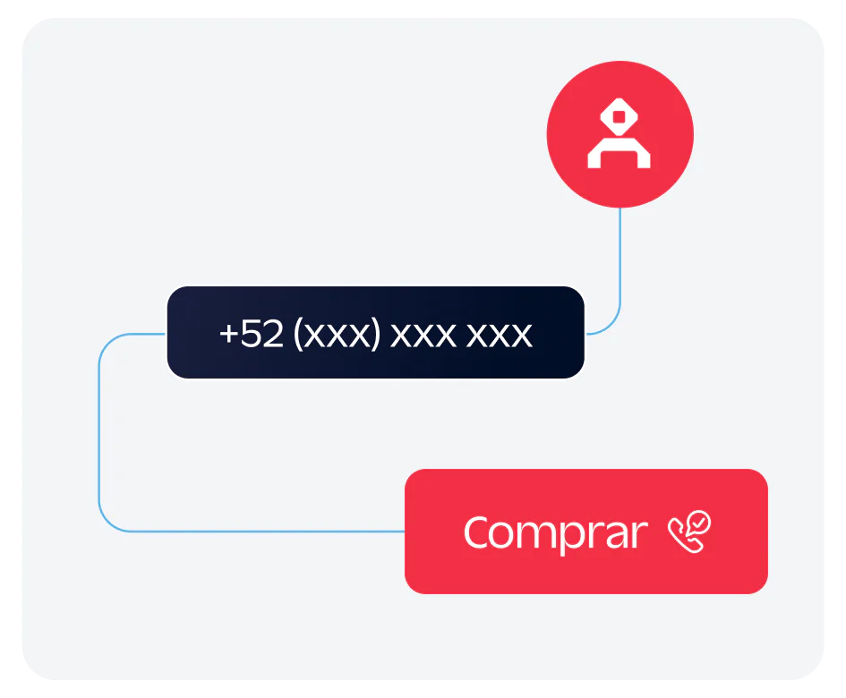 Person in Red Hoodie Working on a Laptop with a Gesture Icon Buy new numbers to reach your customers